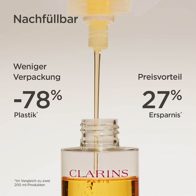 Refill des Clarins Reinigungs&ouml;ls und Textinfo, dass es den Plastikverbrauch um 78 % reduziert und du 27 % Geld sparst.