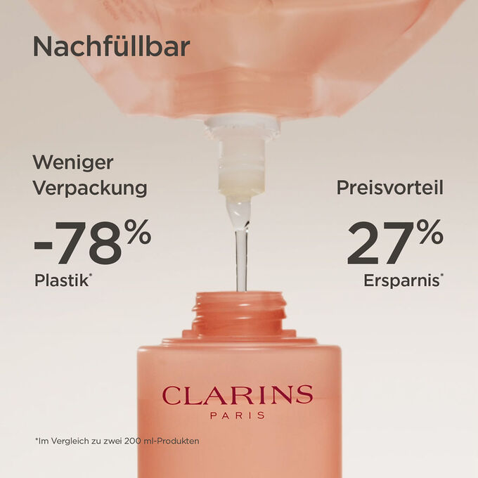 Refill der Clarins Gesichtslotion und Textinfo, dass sie den Plastikverbrauch um 78 % reduziert und du 27 % Geld sparst.
