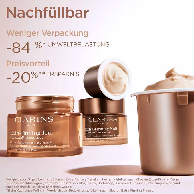 Extra Firming Jour plus Refill mit Textinfo, dass die nachfüllbare Creme eine nachhaltige und wirtschaftliche Option ist.