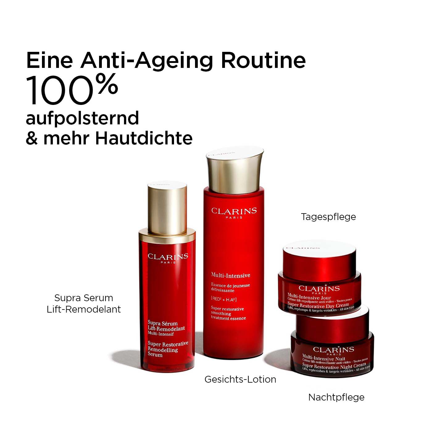 Intensives Anti-Aging Serum für anspruchsvolle Haut Supra Sérum