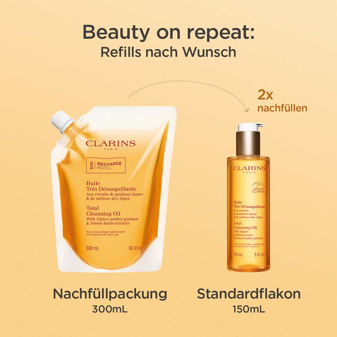 Vorstellung von zwei Formaten: 150 ml und das 300-ml-Reinigungs&ouml;l zum Nachf&uuml;llen, das man nach Belieben nachf&uuml;llen kann.