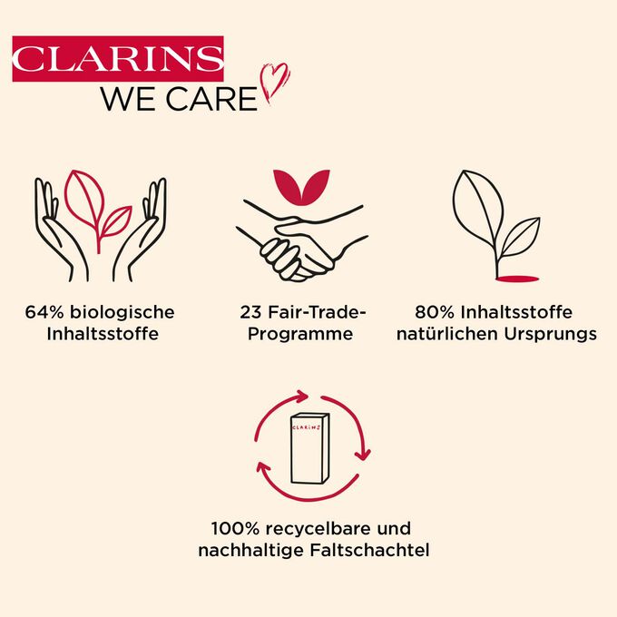Clarins fördert die Nachhaltigkeit mit 64% Bio-Inhaltsstoffen, 23 Fair-Trade-Initiativen und recycelbaren Verpackungen