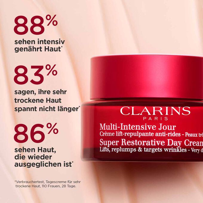 Tiegel der Retinol-ähnlichen Tagescreme für sehr trockene Haut mit Textinfo zur nährenden und ausgleichenden Wirkung