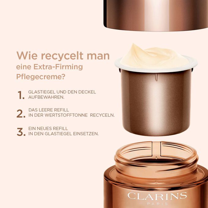 Illustration zur Erläuterung des Recyclings deiner Extra-Firming-Tagescreme mit den  Schritten, die zu befolgen sind