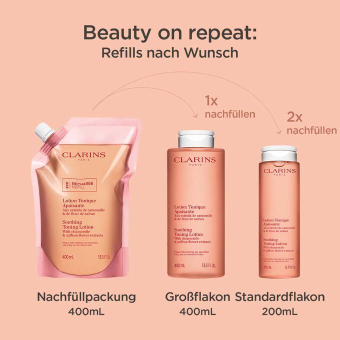 Drei Formate der nachf&uuml;llbaren Lotion Tonique Apaisante: 400ml, 200ml und 400ml Nachf&uuml;llpackungen, um die Optionen zu zeigen