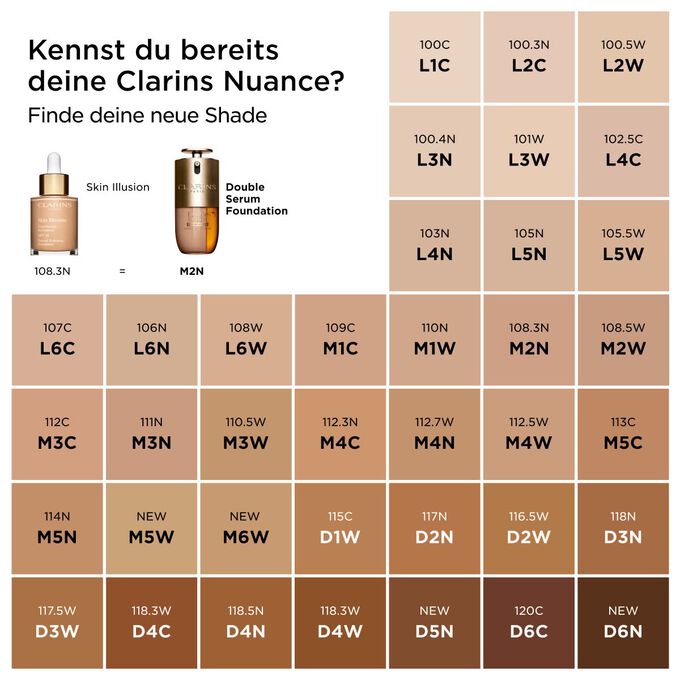 Vergleichstabelle mit den neuen Farbnuancen der Double Serum Foundation und den Farbcodes der Skin Illusion Foundation zur einfachen Orientierung
