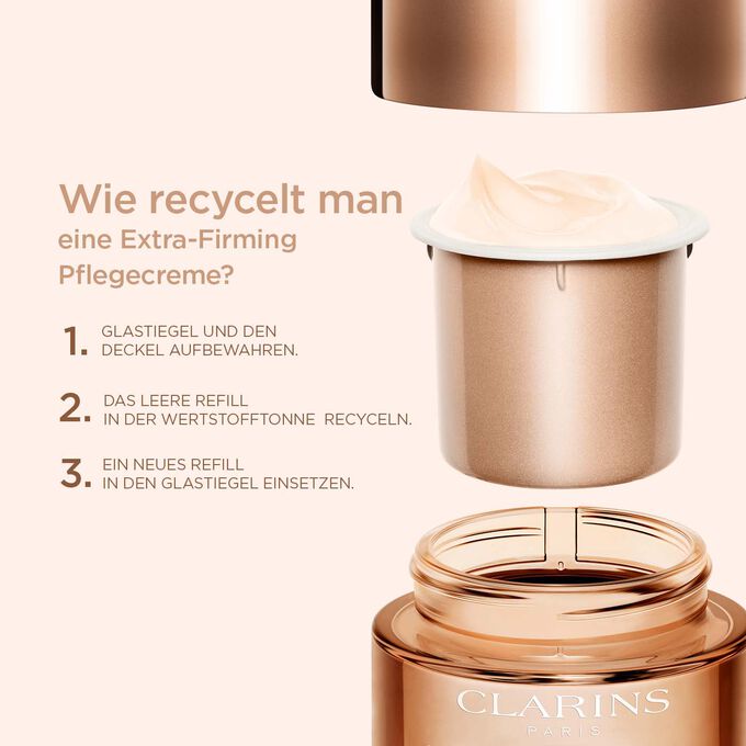 Illustration zur Erläuterung des Recyclings deiner Extra-Firming-Tagescreme mit den  Schritten, die zu befolgen sind