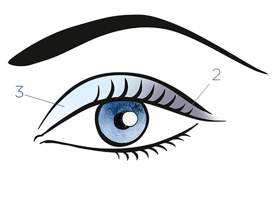Natürlicher Look