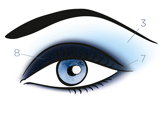 SMOKY EYES: